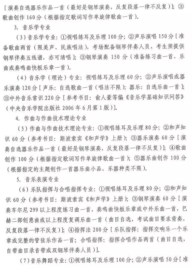 四川省2019年普通高校艺体类专业招生简介 | 戏剧、音乐