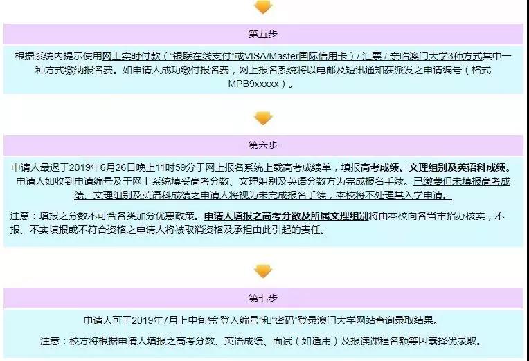 报名流程及网上申请