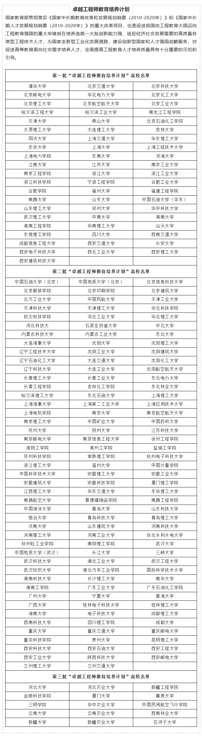 卓越工程师教育培养计划
