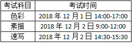 美术与设计类考试时间