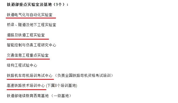 铁道部重点实验室