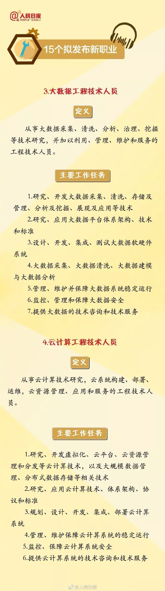 人社部拟发布15项新职业