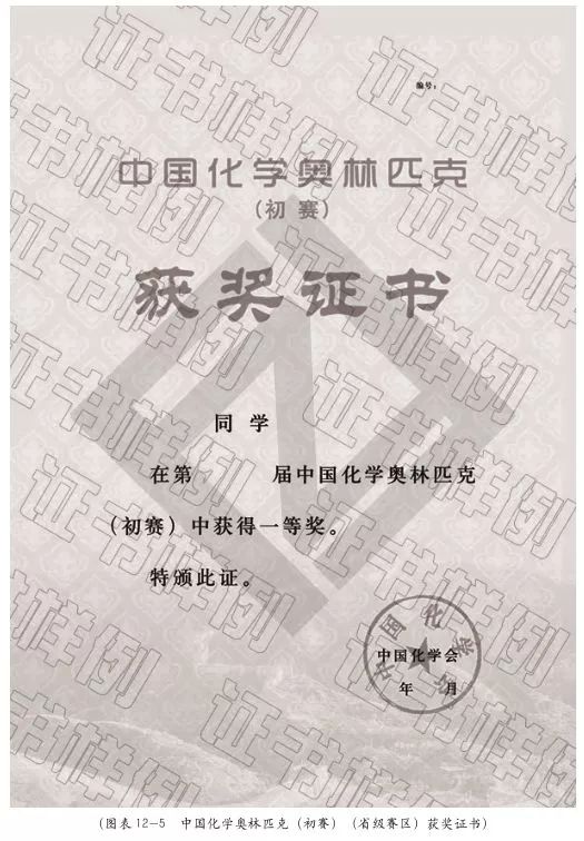 中国化学奥利匹克(初级)(省级赛区)获奖证书