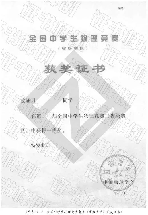 全国中学生物理竞赛复赛(省级赛区)获奖证书