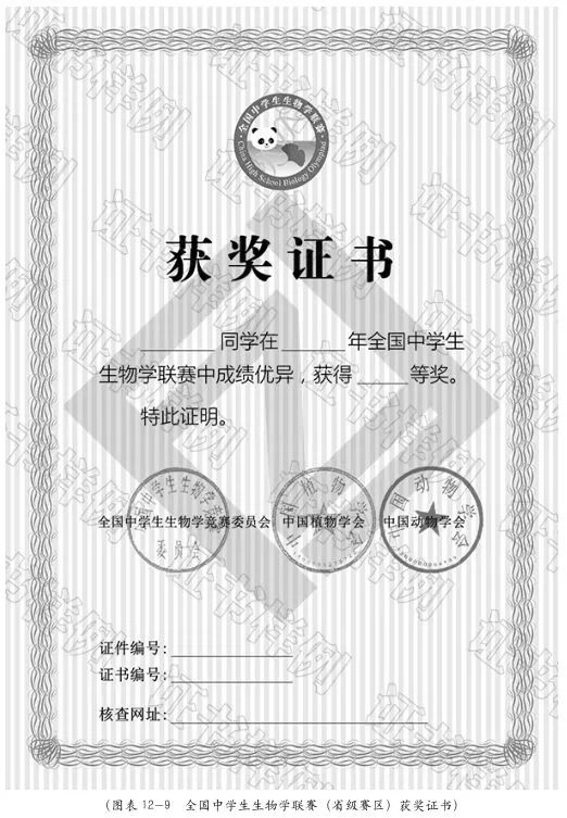 全国中学生生物学联赛(省级赛区)获奖证书