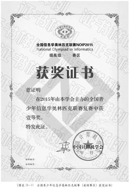 全国青少年信息学奥利匹克联赛(省级赛区)或者证书