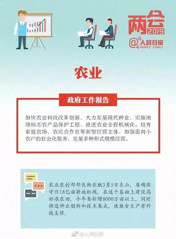 九大前景专业 农业