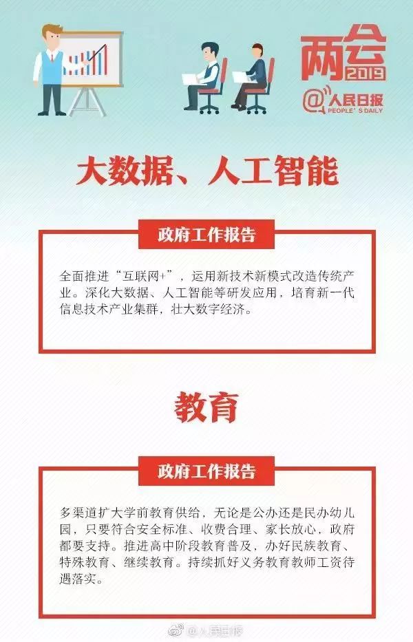 九大前景专业 大数据、人工智能